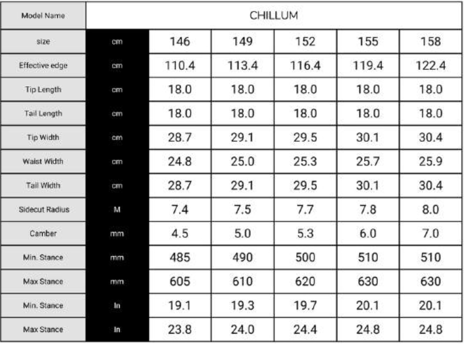 chillum sizing.jpg